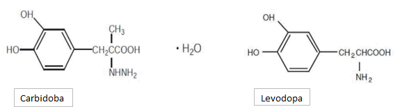 structural formula